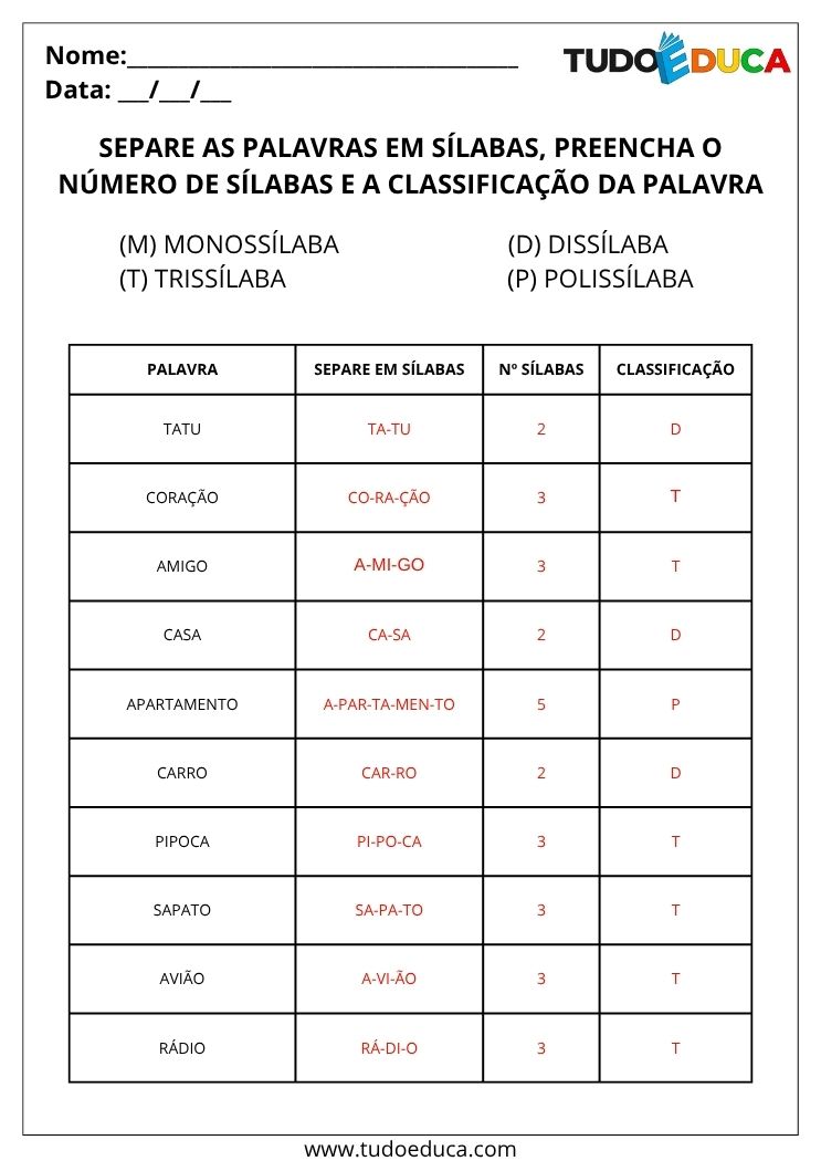 Atividades de Monossílaba, Dissílaba, Trissílaba e Polissílaba separe as sílabas das palavras gabarito