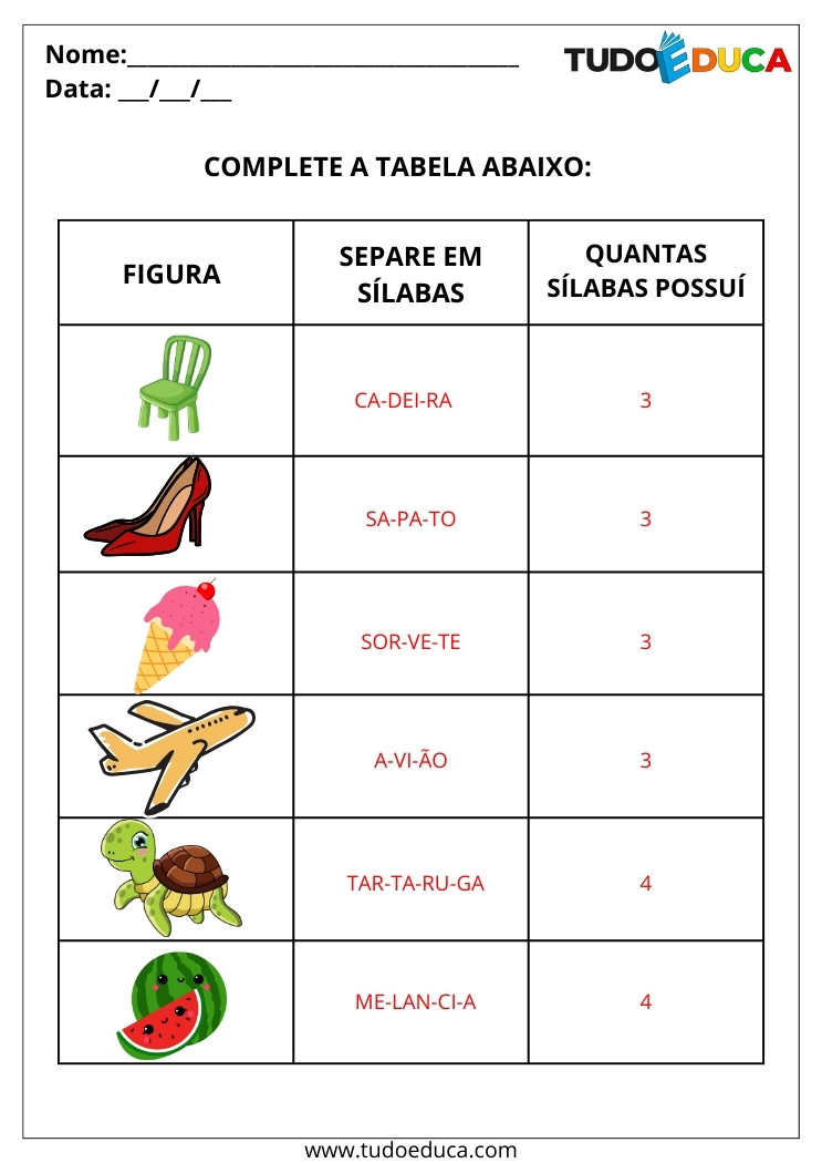 Atividade Português 2 ano complete a tabela das sílabas