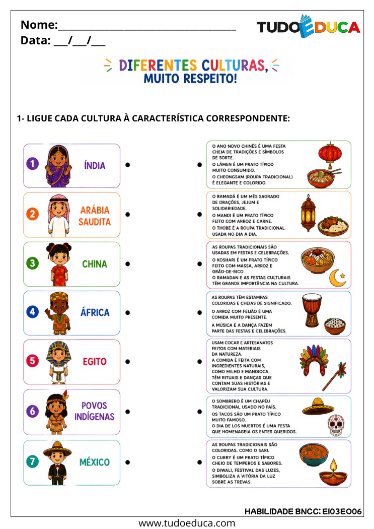 Atividade Inclusiva sobre Diferentes Culturas para TEA