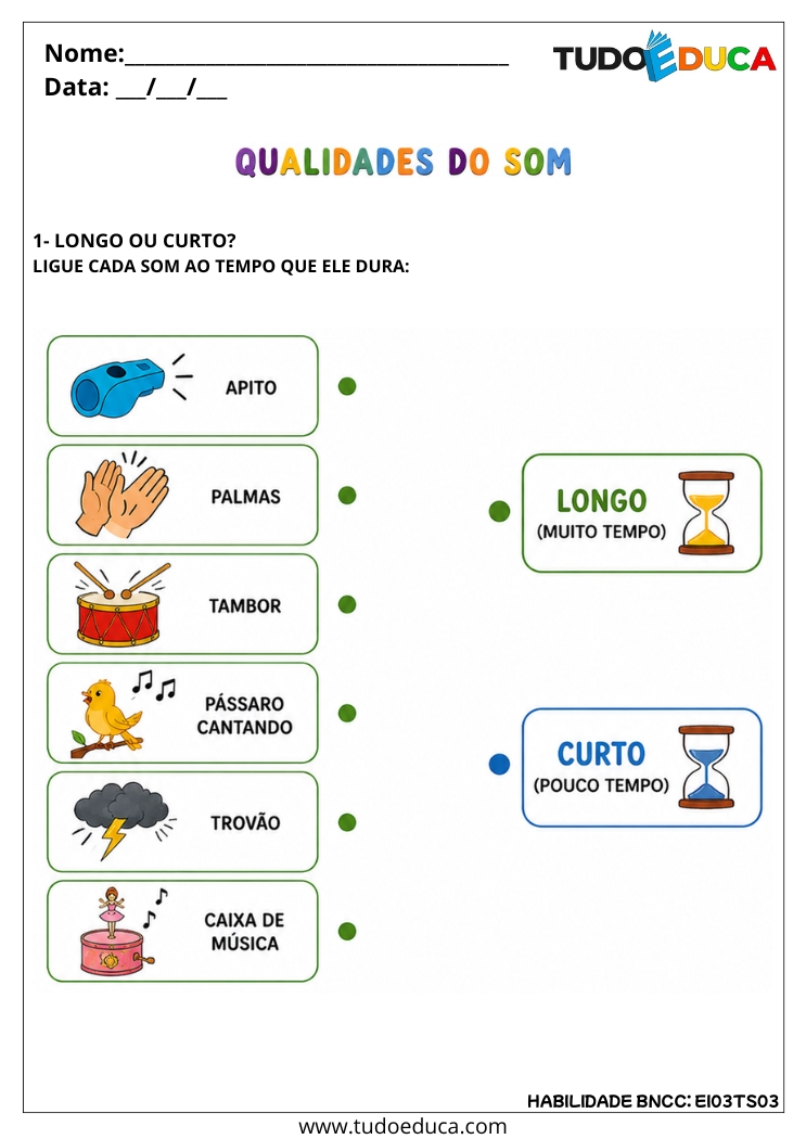 Atividade Inclusiva sobre Qualidades do Som para AEE