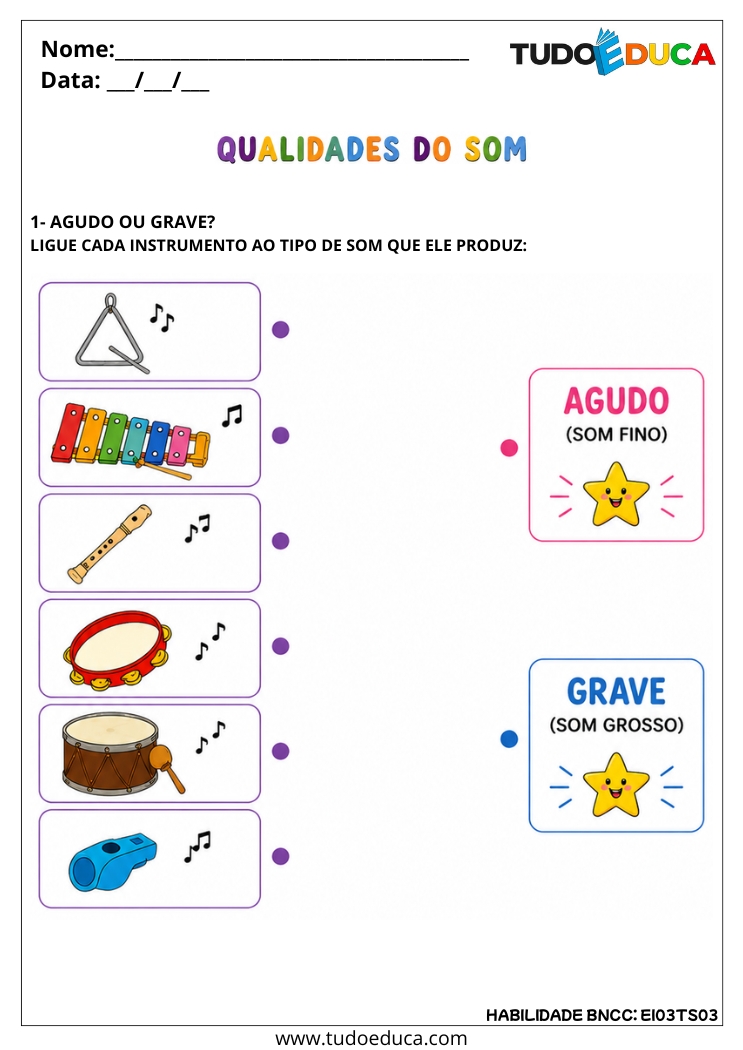 Atividade Inclusiva sobre Qualidades do Som para tdah