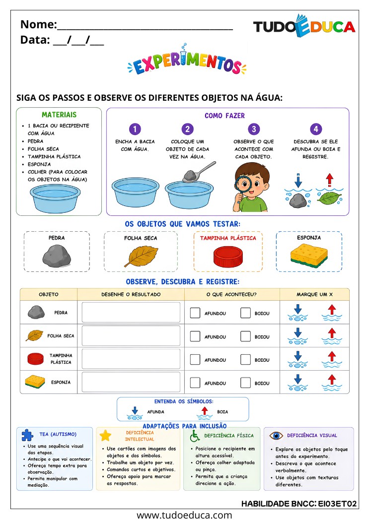 Atividade Inclusiva sobre Ações e Experimentos para AEE