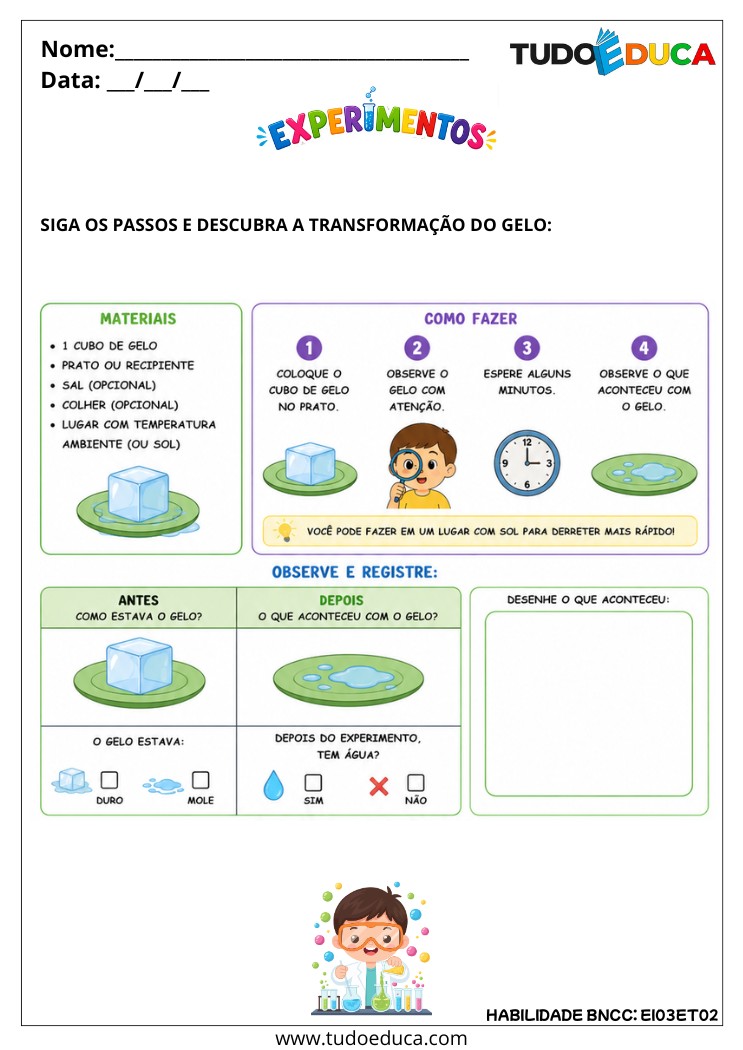 Atividade Inclusiva sobre Ações e Experimentos