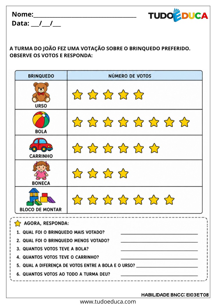 Atividade de Expressar Medidas para Educação Especial tea