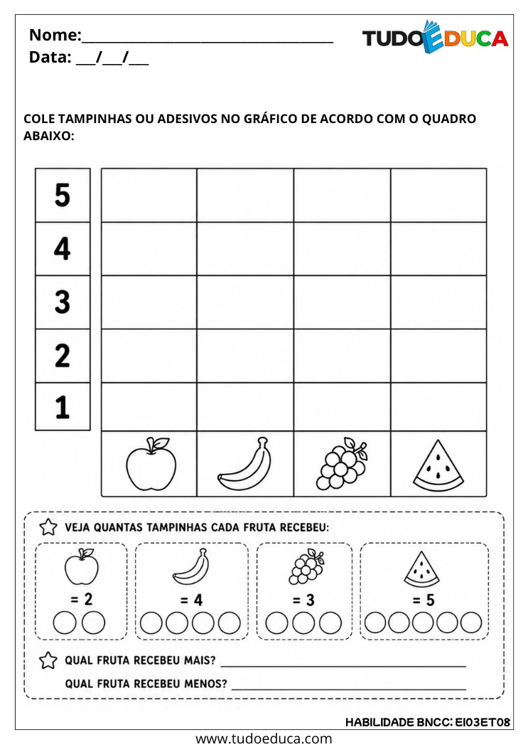 Atividade de Medidas para Educação Especial