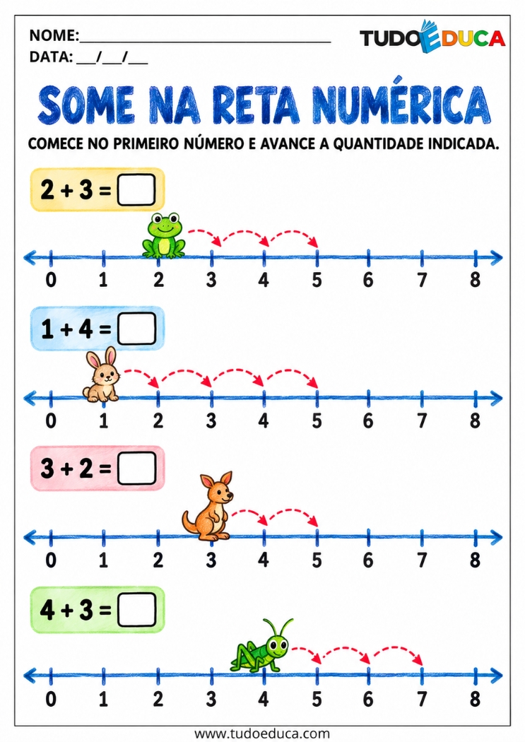 Atividade de Adição Simples com reta numérica para Deficiência Intelectual